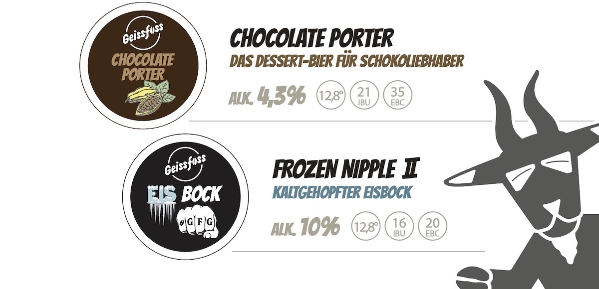 Chocolate Porter und Frozen Nipple (Kaltghopfter Eisbock)